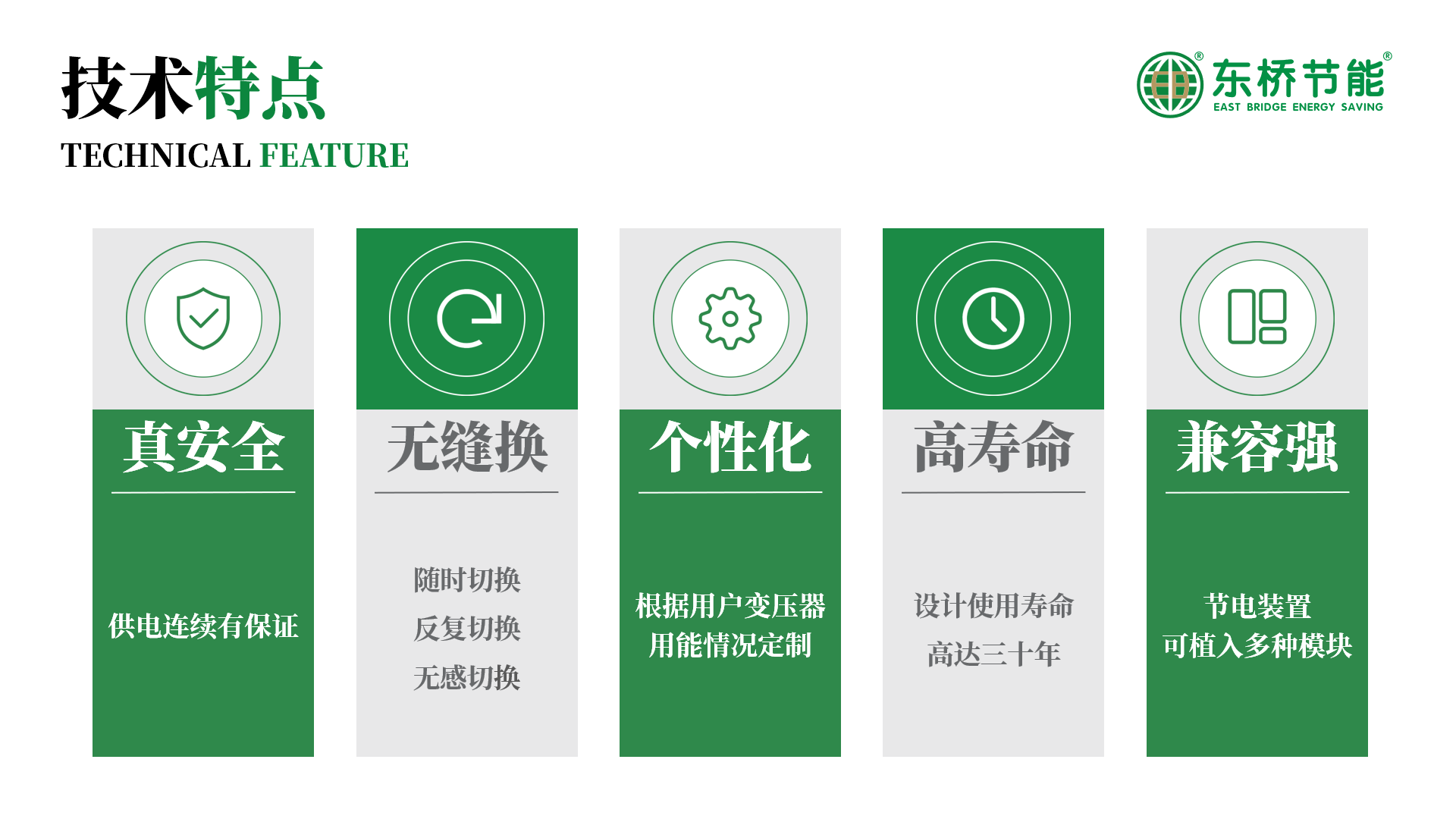 东桥节电保护装置技术特点