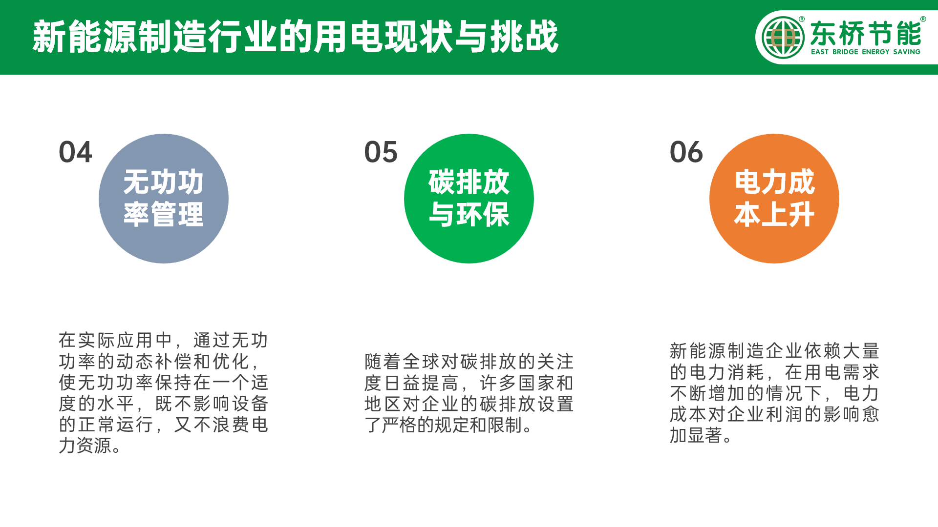 新能源制造业的用电现状与挑战